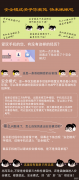 红米手机突然出现安全模式怎么办（安全模式功能及解除方式）