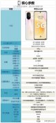 华为nova8有红外功能吗（华为手机的参数解析）