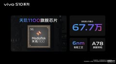 vivos10pro手机多少钱（vivo S10Pro详细参数汇总）