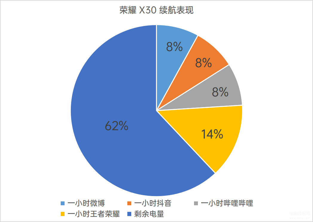 大理药业2涨停