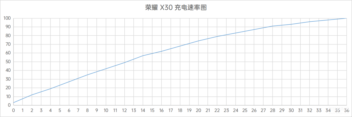 大理药业2涨停