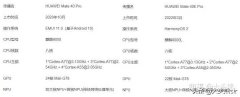 华为mate40epro参数配置详情（华为mate40EPro亮点与不足）