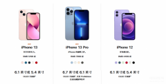 苹果13有多大尺寸（iPhone13全系机型规格）