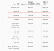 苹果xr内屏换一下多少钱（iPhone XR官方维修费用公布）