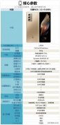 三星w21参数配置和价格（三星W21手机测评）