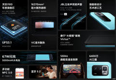红米note10pro尺寸多少（红米Note 10 Pro评测）