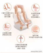 脚底按摩器图片大全(轻松享受脚底按摩的仪器介绍)