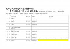 格力空调04什么意思（格力空调故障代码大全）