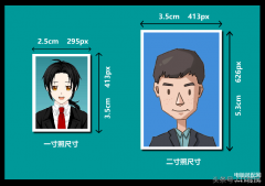 二寸照片的尺寸是多少（证件照标准尺寸对照表）