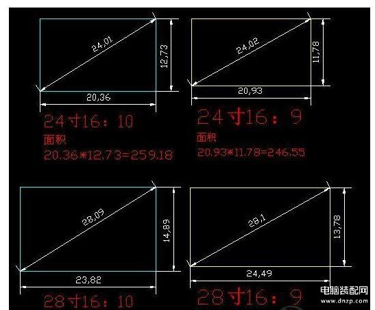 怎么看电脑显示器多大尺寸（电脑屏幕尺寸查看方法）