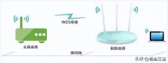 华为路由器怎么无线桥接（两台华为路由器桥接设置方法教程）