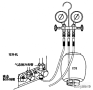 空调制冷剂的加注方法（空调缺氟检査与加氟步骤）