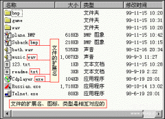 tmp文件是什么文件（电脑文件的扩展名解读）