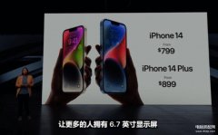 iPhone14Pro什么时候上市（苹果14系列的参数讲解及发售）