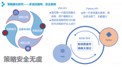 炒股票下载哪个软件最好（股票交易量化软件推荐）