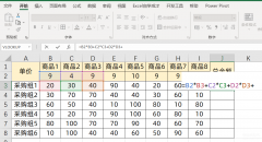 excel函数乘法怎么计算（乘法函数计算方法）