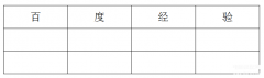 在word中如何制作表格（word文档中表格设置方法）