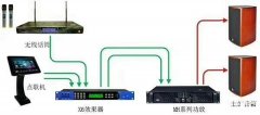 万利达音响话筒怎么连接（专业音响系统的连接方法）