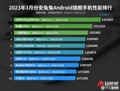 2023即将发布的手机（五款旗舰手机必入推荐）