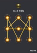 图案锁屏有几种密码设置方案啊（九个点的图案密码解锁大全）