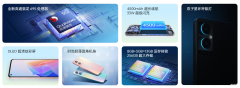 oppoa96值得入手吗（OPPO A96参数规格）