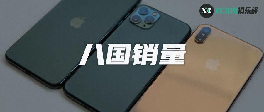 全球八个重要国家智能手机排行榜，iPhone 几乎要垄断了全球？