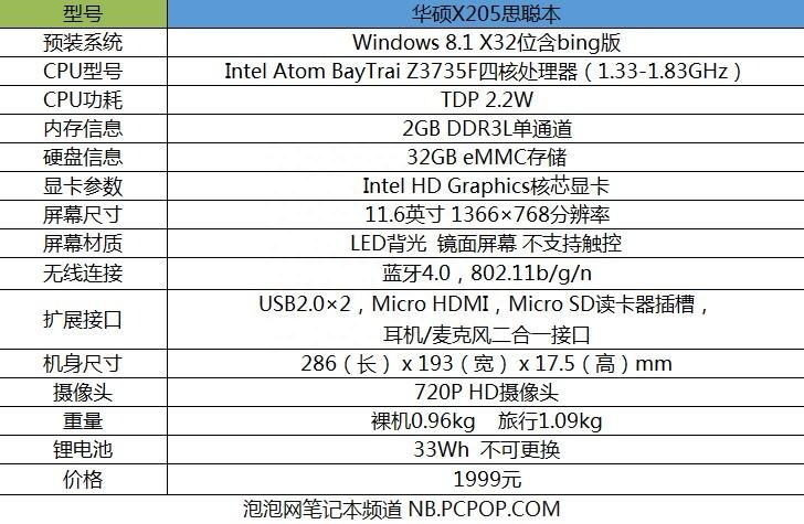 伪本本新概念---华硕 X205TA 思聪本 开箱小评
