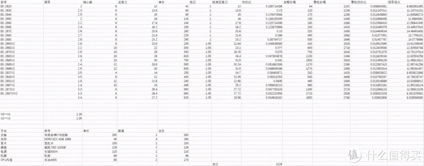 图吧垃圾佬的不归路——X99双路主板简评
