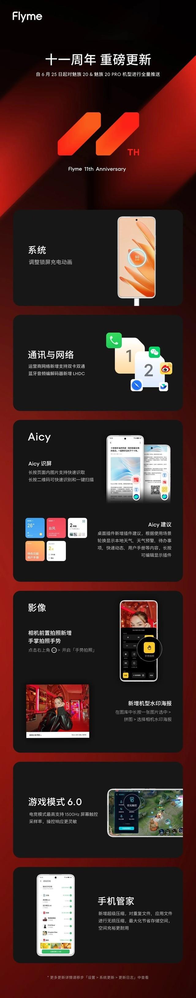 魅族 Flyme 十一周年重磅更新 7 大功能,屏幕解锁 1500Hz 触控采样率