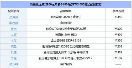 奔腾G4560配什么主板和显卡好