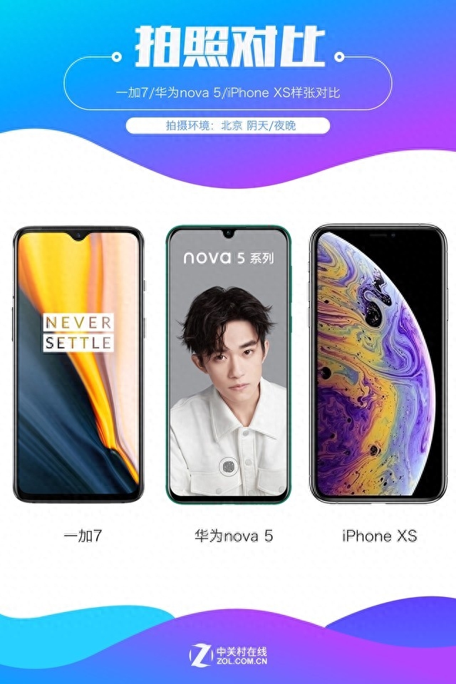 拍照实测 iPhone XS能不能打过今年两千价位机型