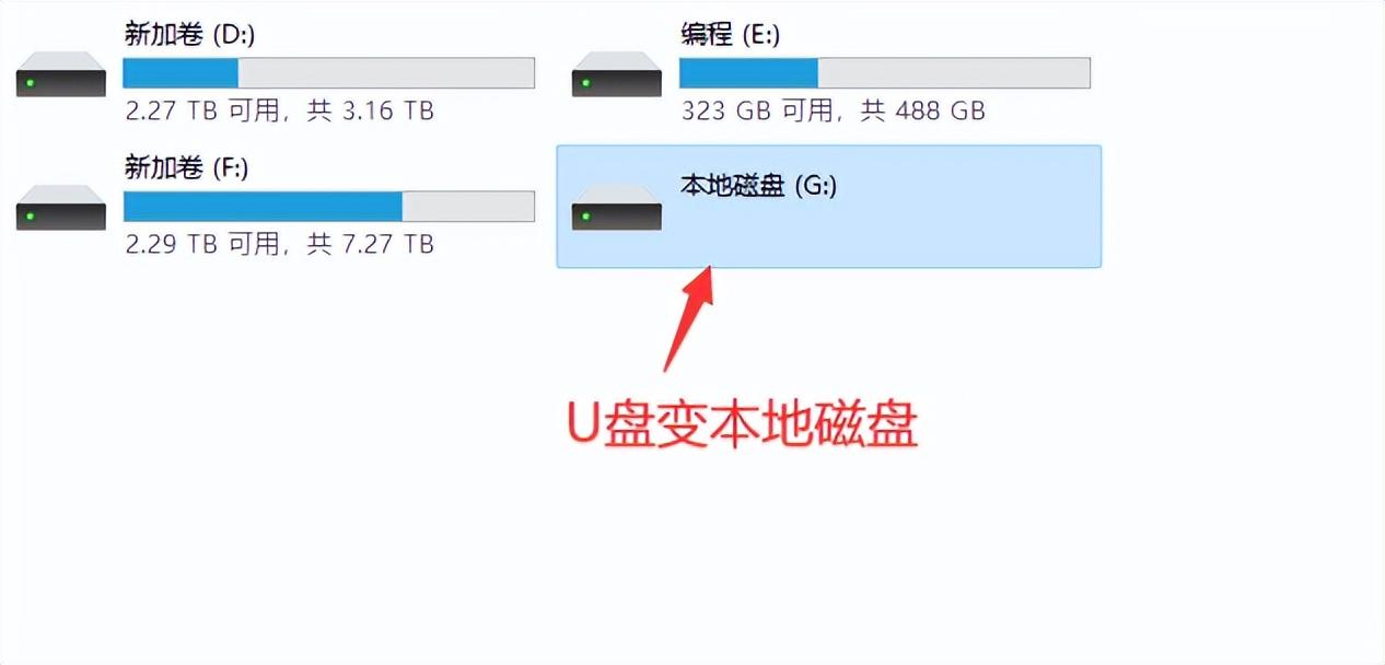 U盘变本地磁盘恢复方法