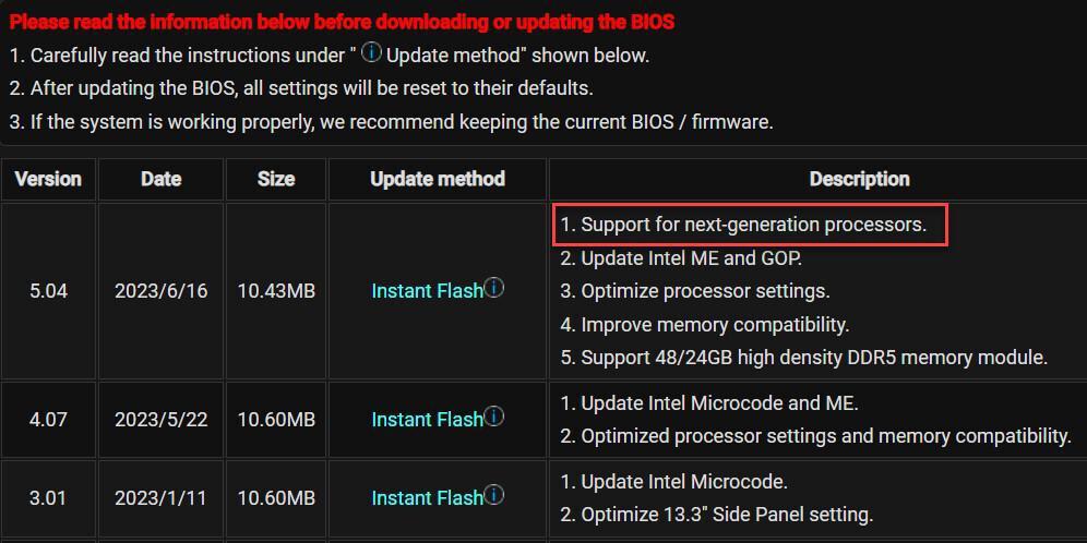 华擎、华硕BIOS日志显示其LGA1700主板兼容英特尔第14代处理器