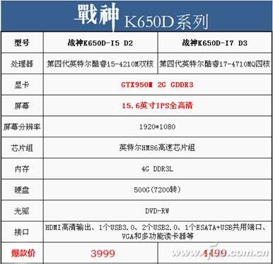 GTX950M系列强悍来袭，多型号性价比本任你选！