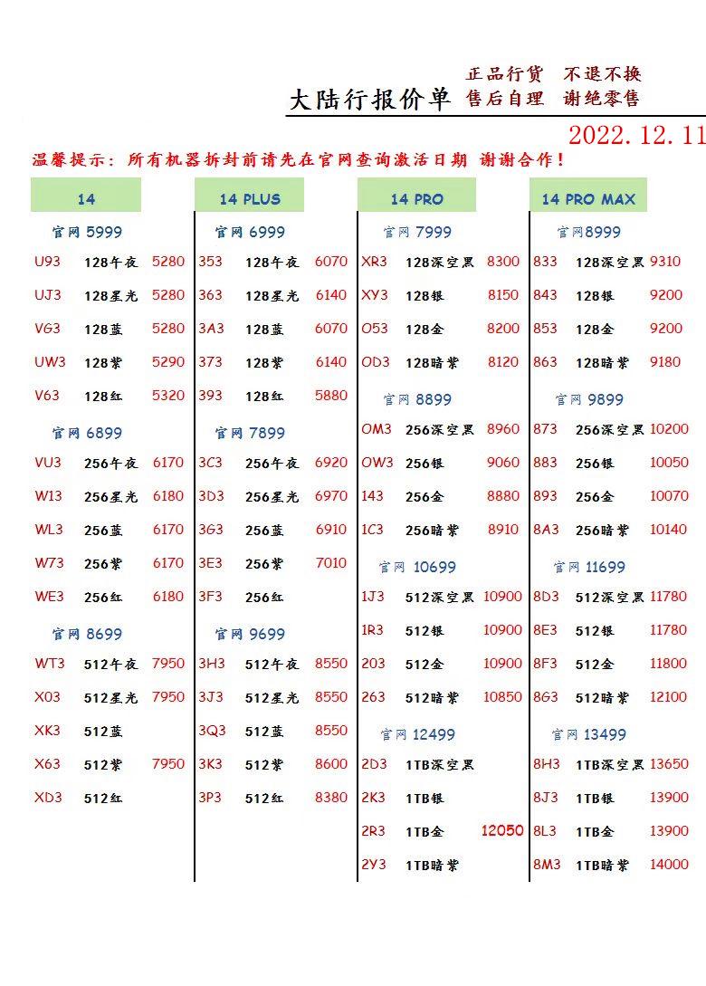 2022年12月11日华强北手机批发报价单