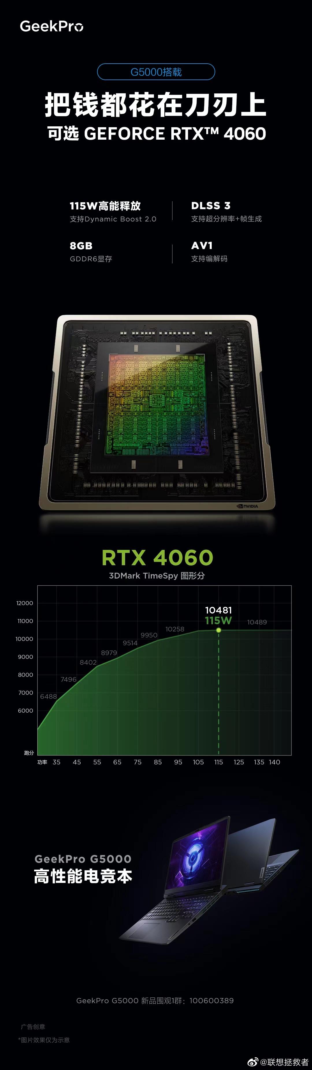 联想Geek Pro G5000游戏本可选RTX 4060,115W GPU性能释放