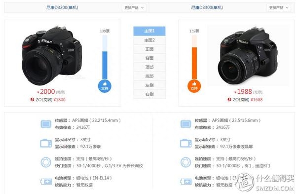 开箱试拍：Nikon 尼康 D3300 数码单反套机