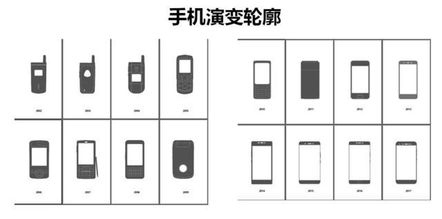 进阶从来没有尽头 金立16年如此迭代