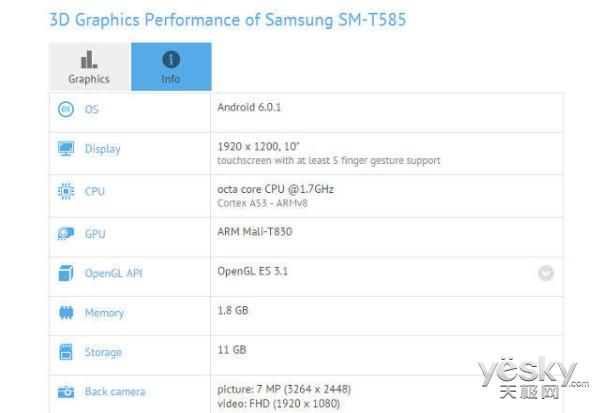 三星新平板SM-T585曝光 定位中端