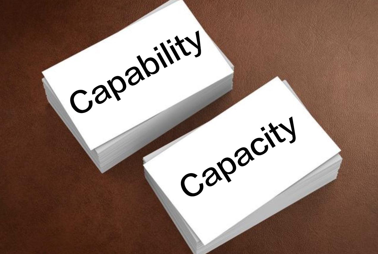 “Capability”和“Capacity”都是“能力”，他们到底一不一样？