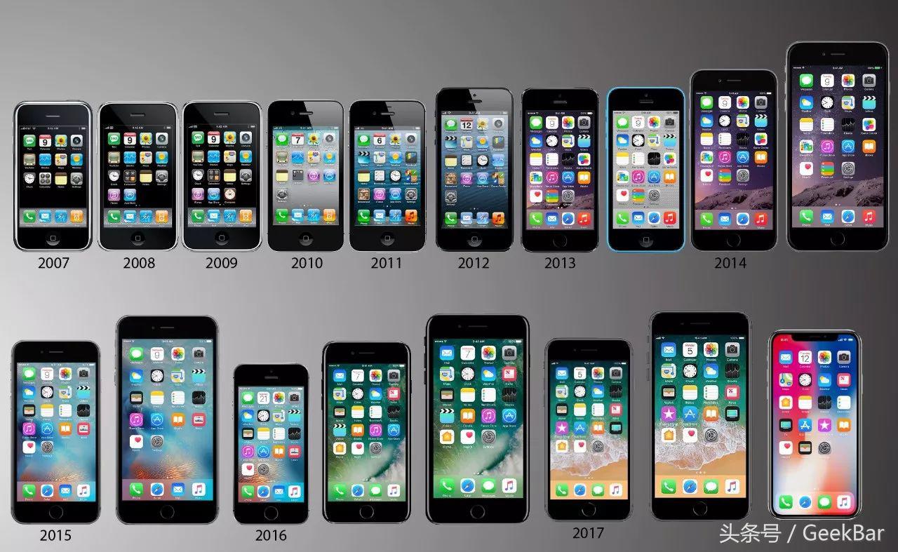手把手教你学会iPhone刷机,让你从小白变成刷机大佬
