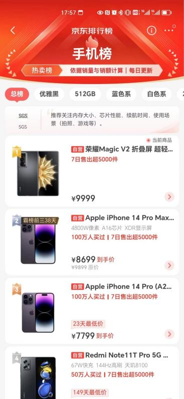 加价一倍溢价近万元，全球最薄折叠屏荣耀Magic V2明日开售