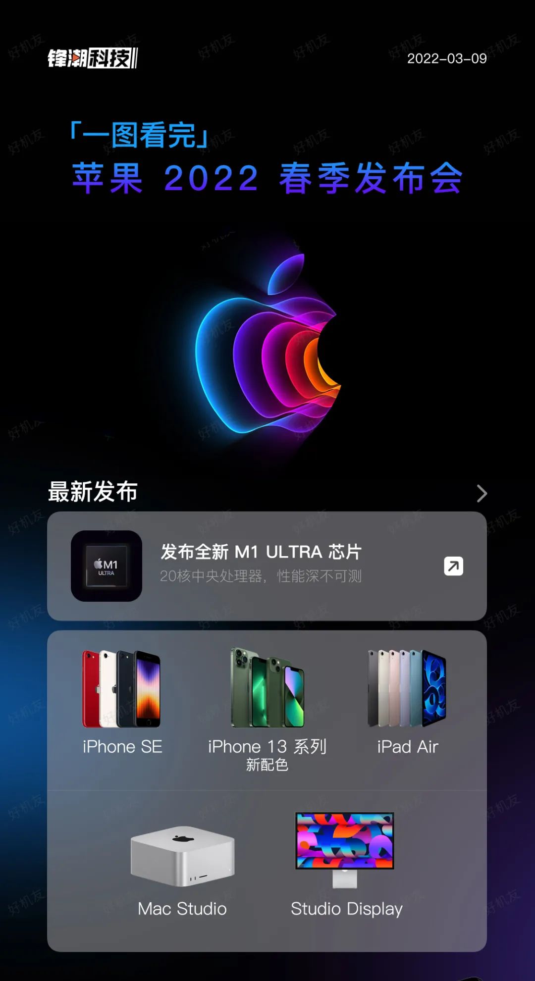 一张图看懂,苹果2022春季发布会所有新机