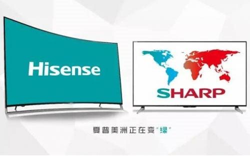 富士康、海信的夏普之争 进军国际保护品牌域名