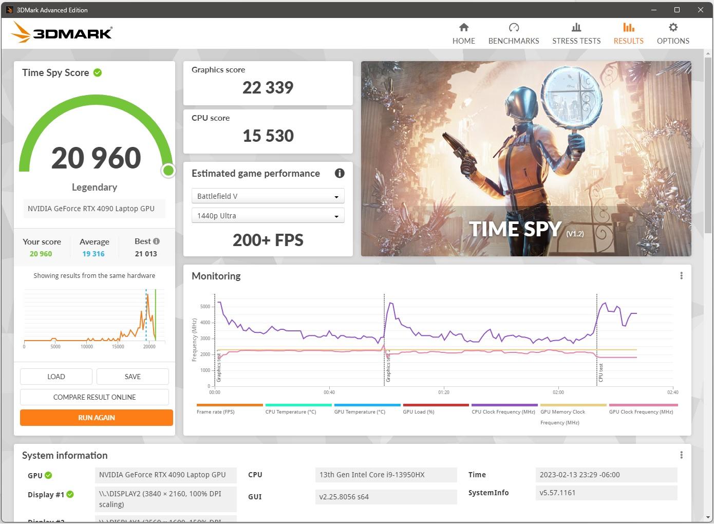 惊了！经过调整的RTX 4090笔记本显卡在3DMark中优于RTX 3090 Ti