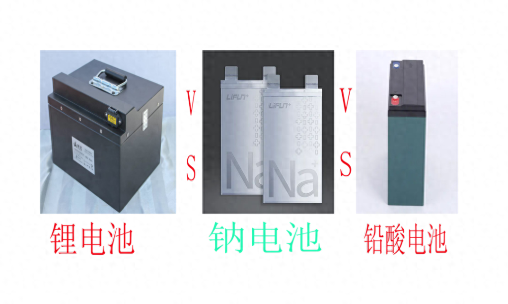 换一组48V电池，铅酸，钠电池，锂电池分别多少钱？哪个性价比高