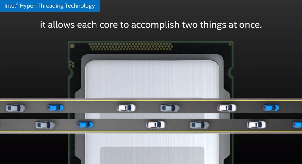 超线程加持，十代酷睿 i5-10400F 成主流玩家真香新 U