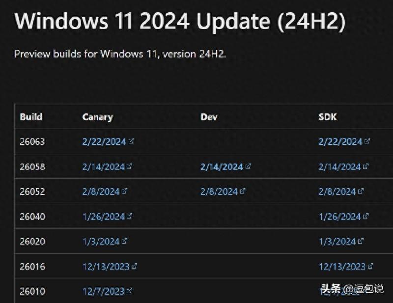 微软确认&quot;Windows 11 2024 更新&quot; 英特...