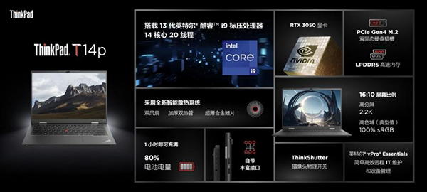 联想ThinkPad召开2023春季新品发布会 面向商务及专业领域推出全新ThinkPad系列产品