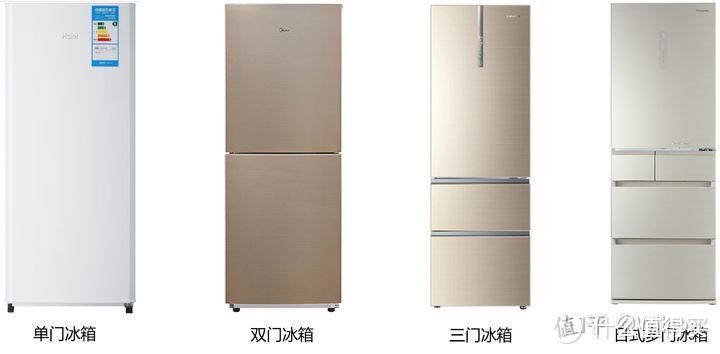 家电避坑指南：2021年冰箱最全选购攻略&amp;各大品牌冰箱推荐
